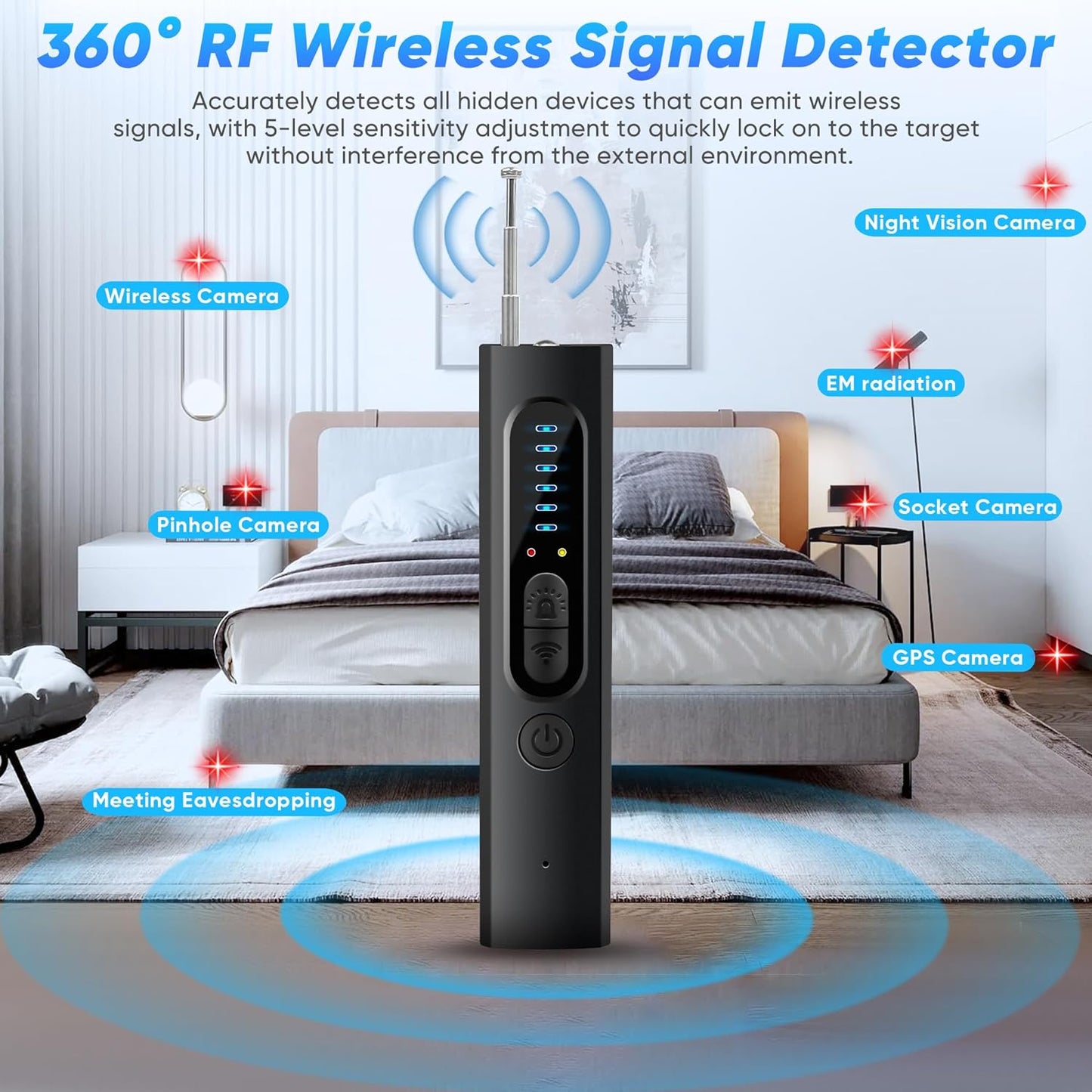 Hidden Camera Detector, 2024 Upgraded Anti-Spy Camera