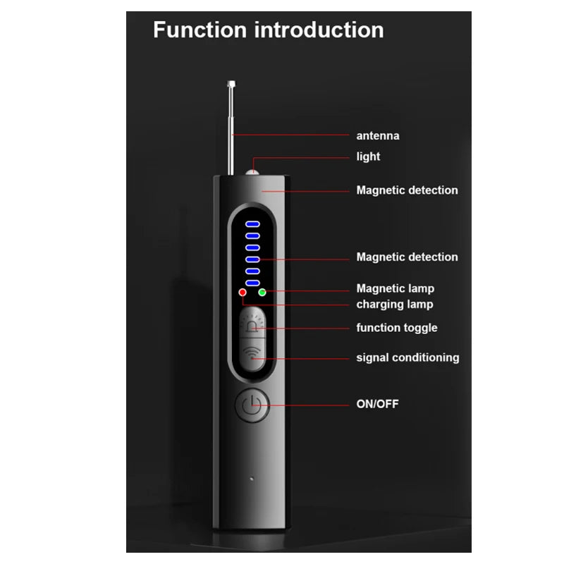 Hidden Camera Detector, 2024 Upgraded Anti-Spy Camera